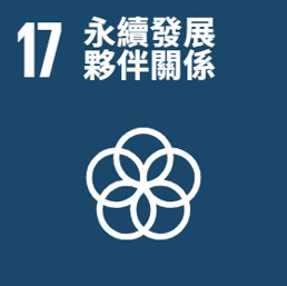 永續發展夥伴關係